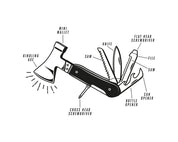 Gentlemen´s Hardware - Multiverktyg Yxa 10-i-1