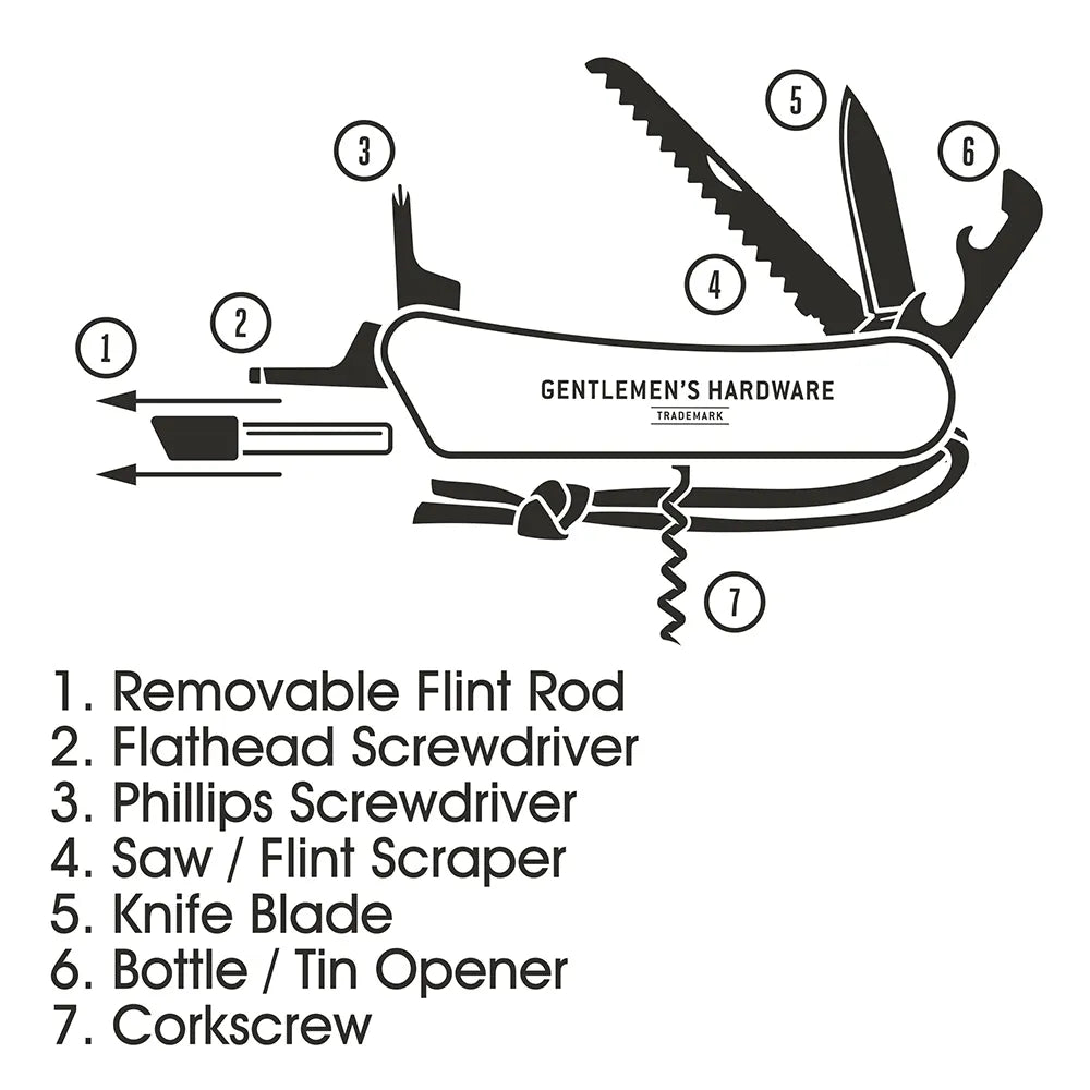 Gentlemens Hardware - Multiverktyg Vildmark