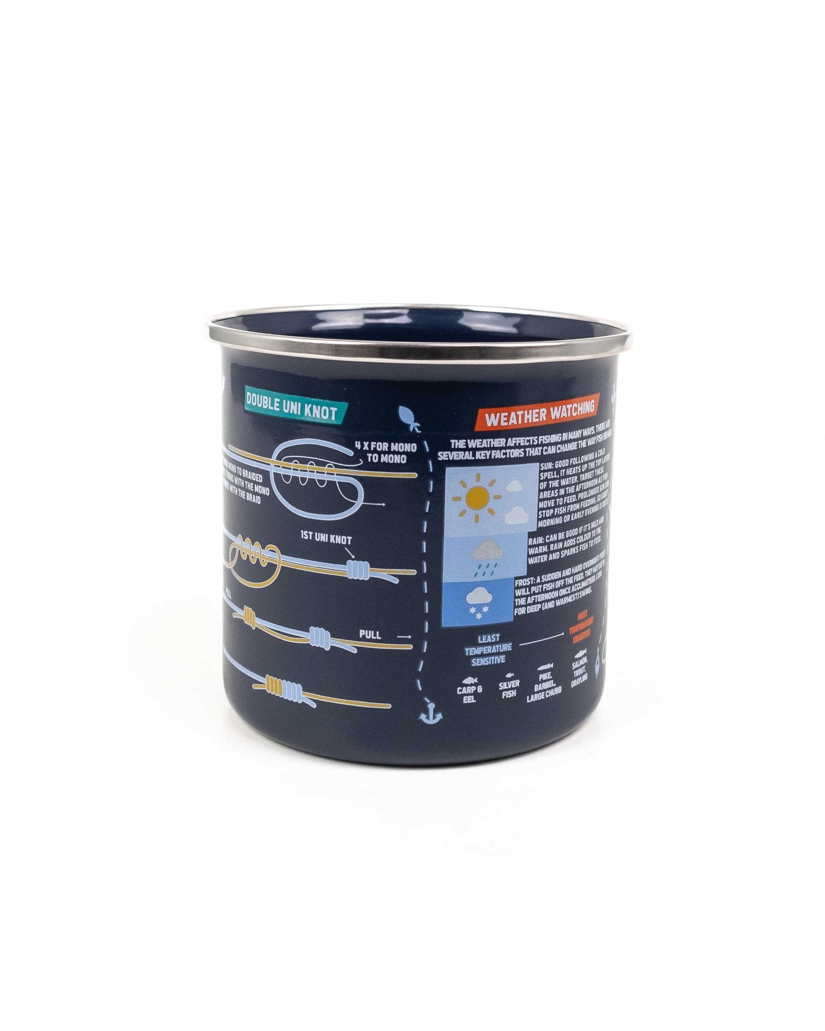 Gift Republic - Emaljmugg Blå - Fisketips - jhstore.se