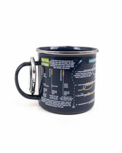 Gift Republic - Emaljmugg Blå - Fisketips - jhstore.se